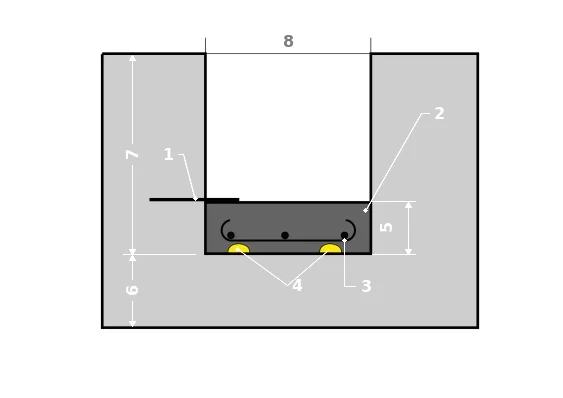 Fondations semelles plates (charges moyennes et légères)