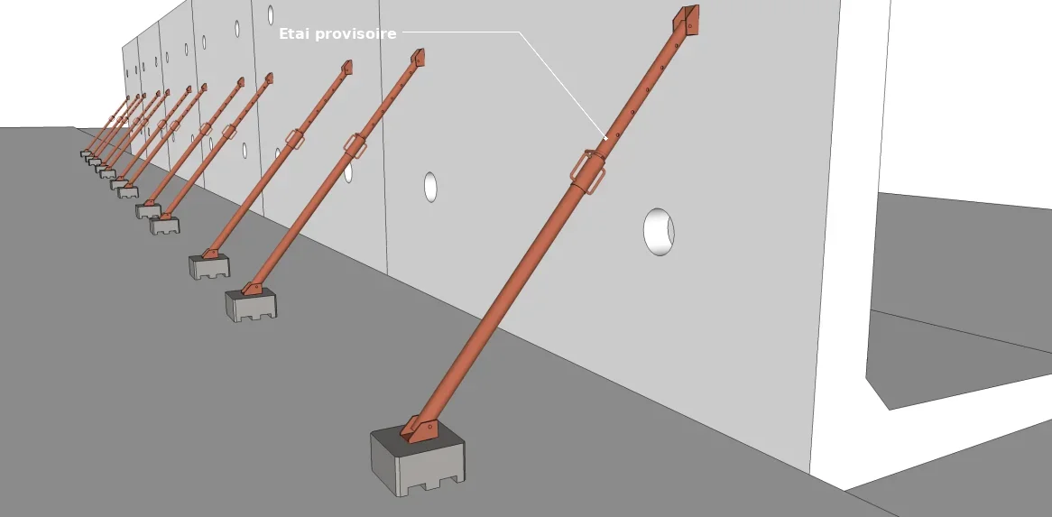 Etais provisoires