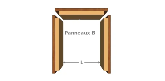 L’assemblage des panneaux