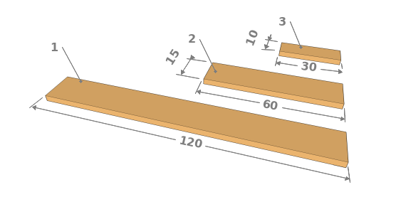 Dimensions des planches à utiliser