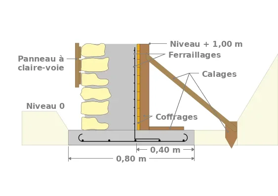 Un mur en béton et en pierre