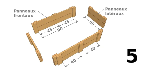 Assemblage des panneaux