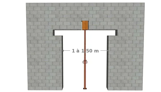 L’étaiement d’un mur en bloc de ciment