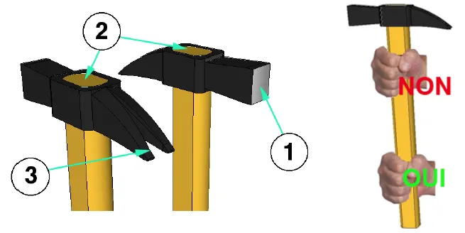 Etat du marteau
