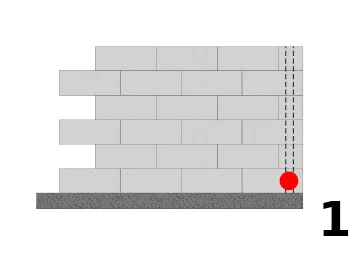 Casser la base des agglos d’angle (zone indiquée en rouge)