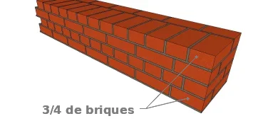 L’appareillage français mur de 34 cm