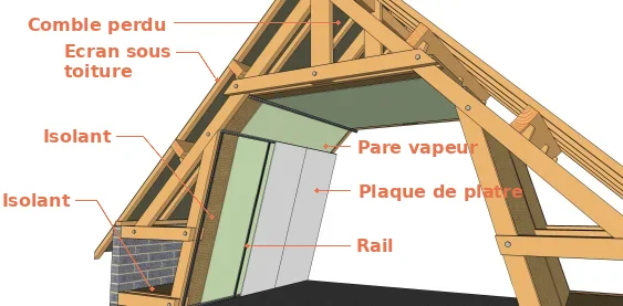 Les planchers hauts et combles habitables