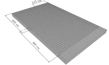 Des panneaux de 115 x 240 cm