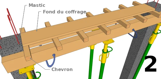 La mise en place du fond du coffrage