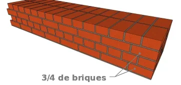 L’appareillage français mur de 45 cm