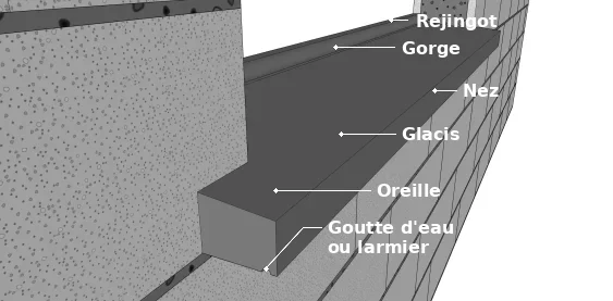 L’appui de fenêtre