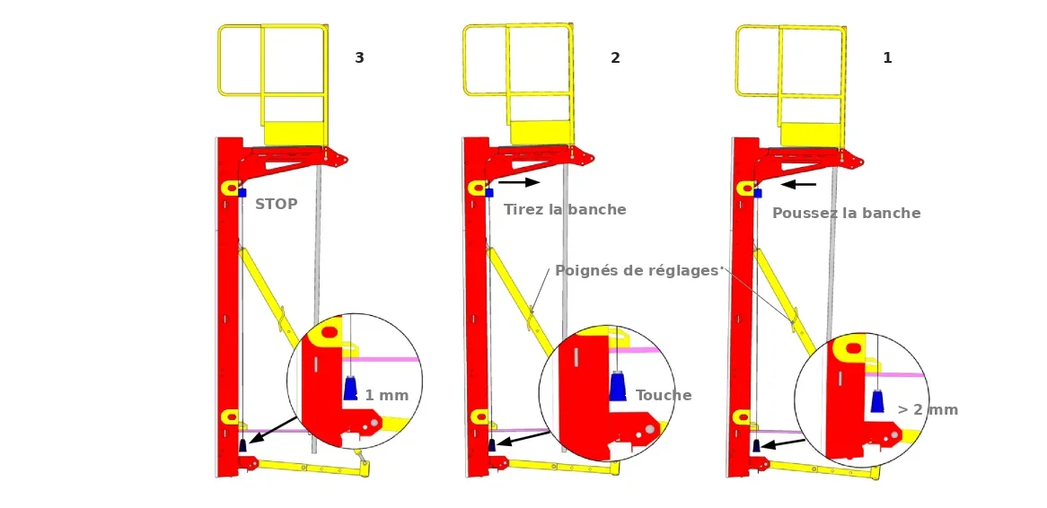 Le plombage