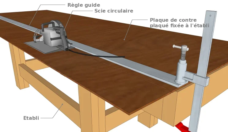 Astuce de découpe d’une bande de contre plaqué