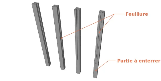 Exemple de poteaux pour une clôture en béton