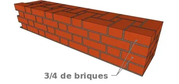 L’appareillage anglais mur de 34 cm