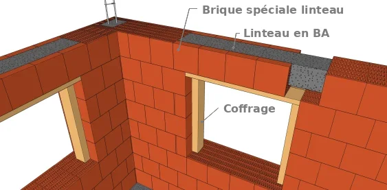 Réalisation des linteaux 