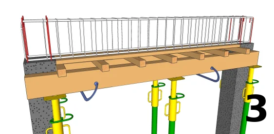 La pose du ferraillage de la poutre