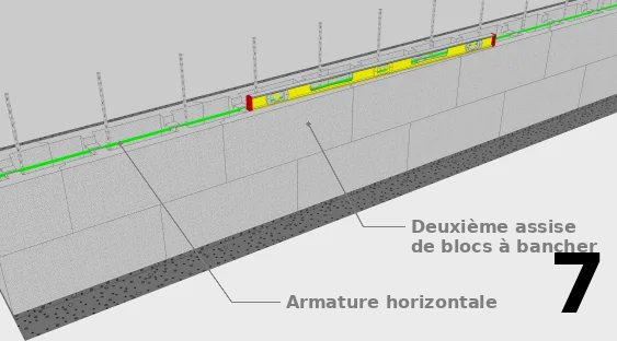 Le montage du deuxième bloc à bancher et des armatures horizontales