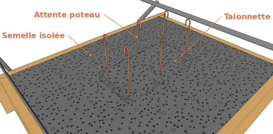 Les attentes d’un poteau isolé