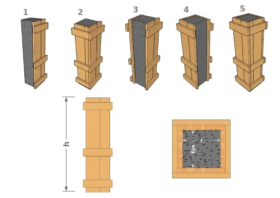 Coffrage en bois dynamique