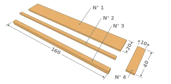 Les dimensions des éléments de coffrage