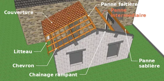 Exemple d’une extension avec toiture double pentes