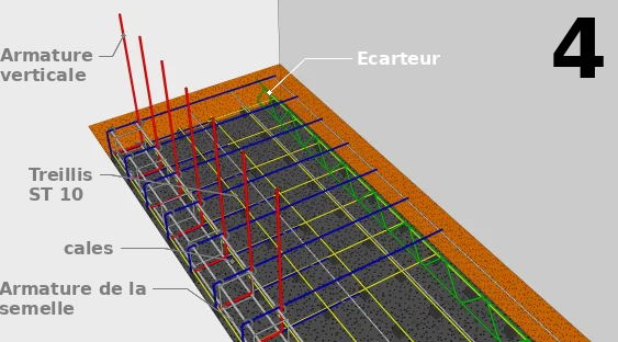 La mise en place des armatures de la semelle