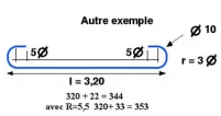 Exemple d’une barre avec deux crosses