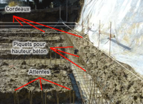 Ajustage de l’alignement des ferraillage