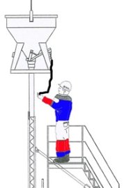 La mise en place les dispositifs pour éviter les fuites de laitance :