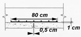 Jonctions par bande de panneau T. S 80 cm