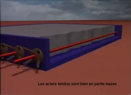 La position des aciers dans le béton