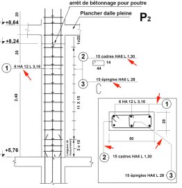 Plan d’armature d’un poteau