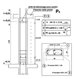 SIMPLIFICATION DE REPRÉSENTATION