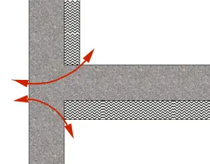 Exemple jonction d’un plancher sur un mur vertical