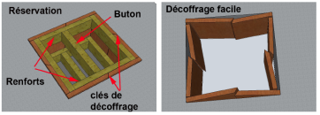 Réalisation de plusieurs clés de décoffrage