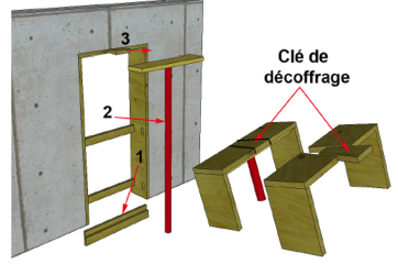 Réaliser une clé de décoffrage