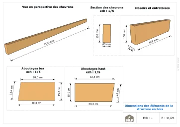 Extrait de plan LOLA_B