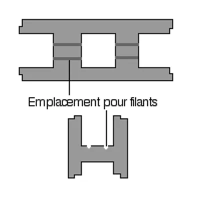 Vue de dessus et coupe