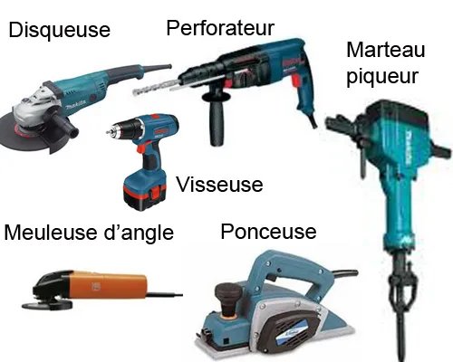 Les matériels électroportatifs