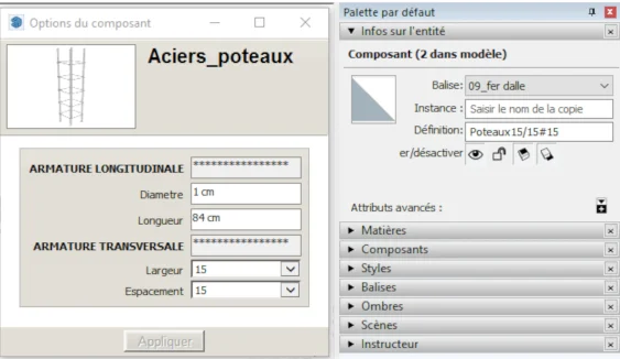 Les dimensions des coupes