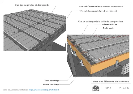 Extrait de plan des variantes avec une toiture béton