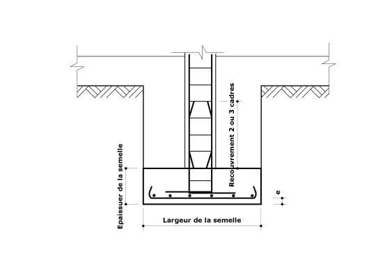 Coupe transversale d’une semelle isolée